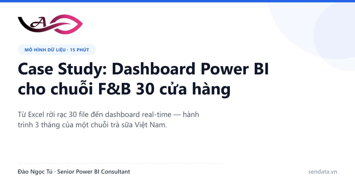 Case Study: Dashboard Power BI cho chuỗi F&B 30 cửa hàng - SenData blog Power BI