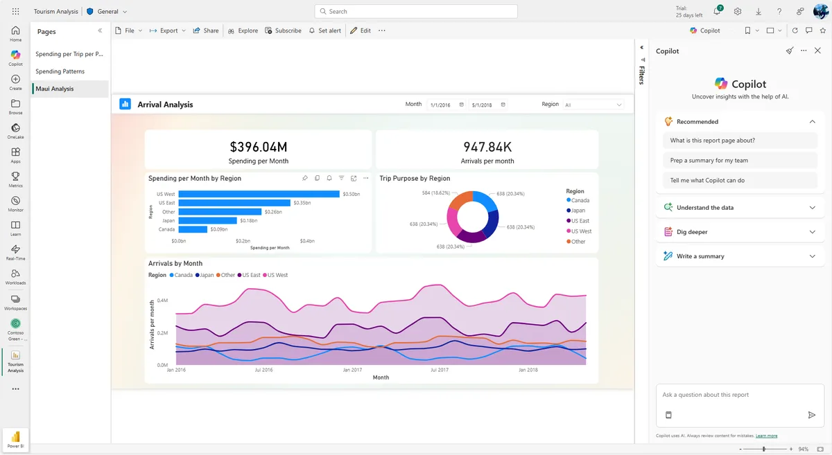 Copilot pane trong Power BI — Verified Answers hiển thị câu trả lời được kiểm duyệt